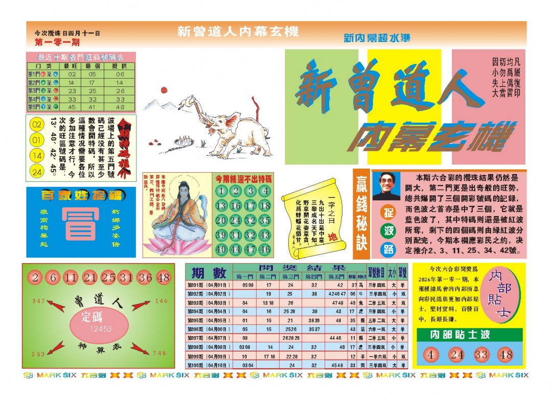 101期新曾道人内幕A[图]